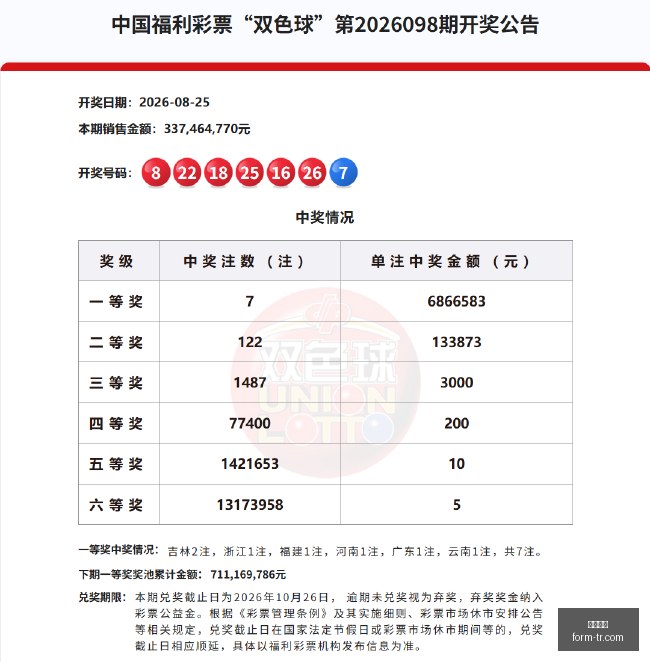 年度,全球时尚业,最大,博鱼电竞,博鱼电竞赛事,英雄联盟,电竞直播,博鱼app
